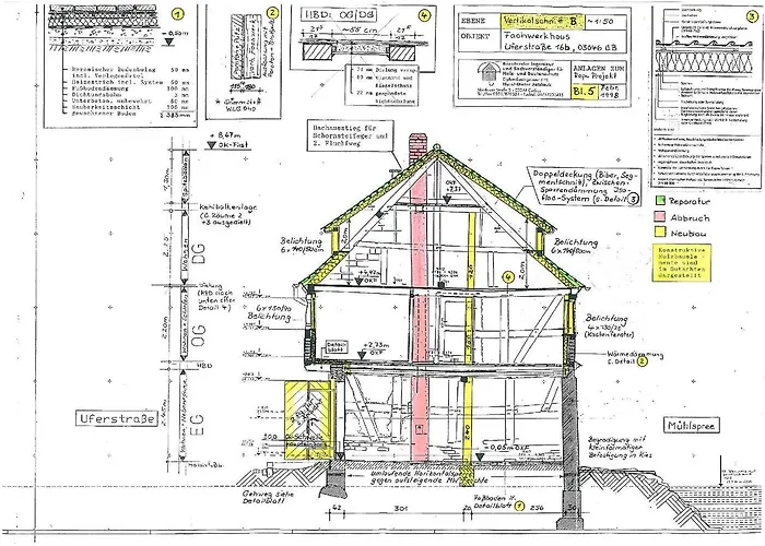 Gerberhaus * קוטבוס